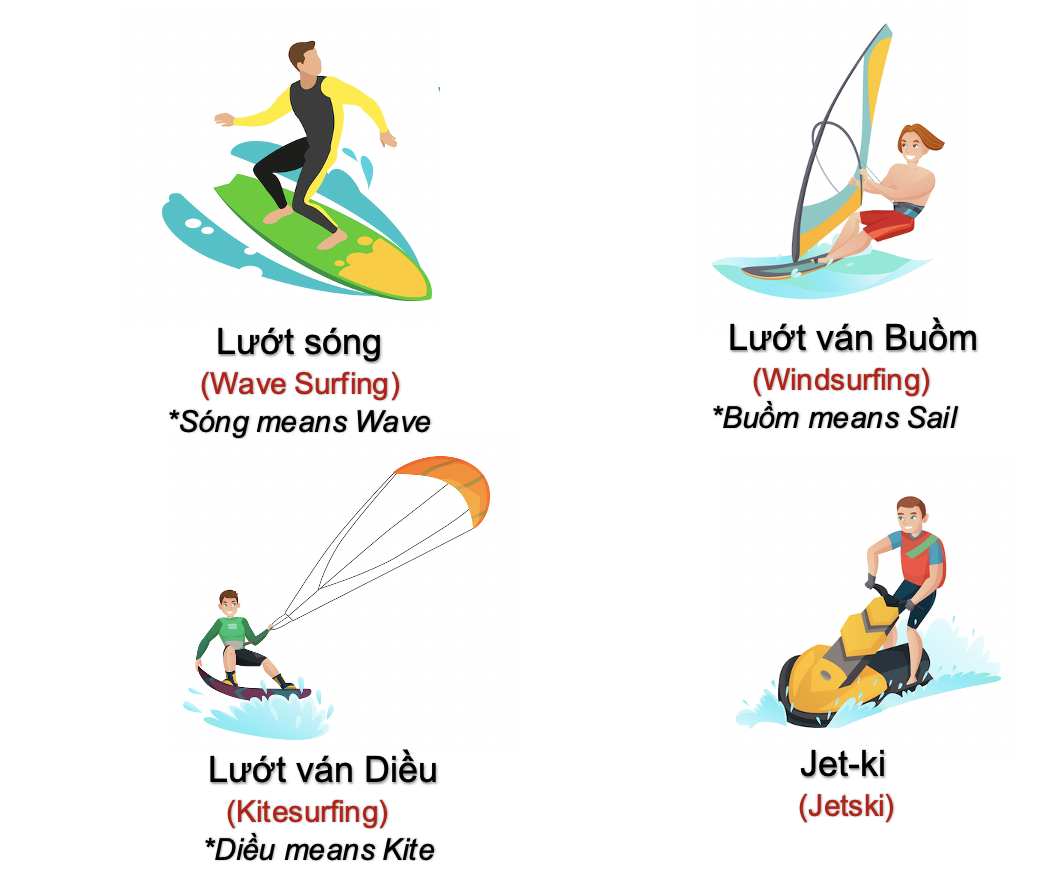 Thể dục và thể thao (Exercises and Sports) 11 Ctj8MQZ