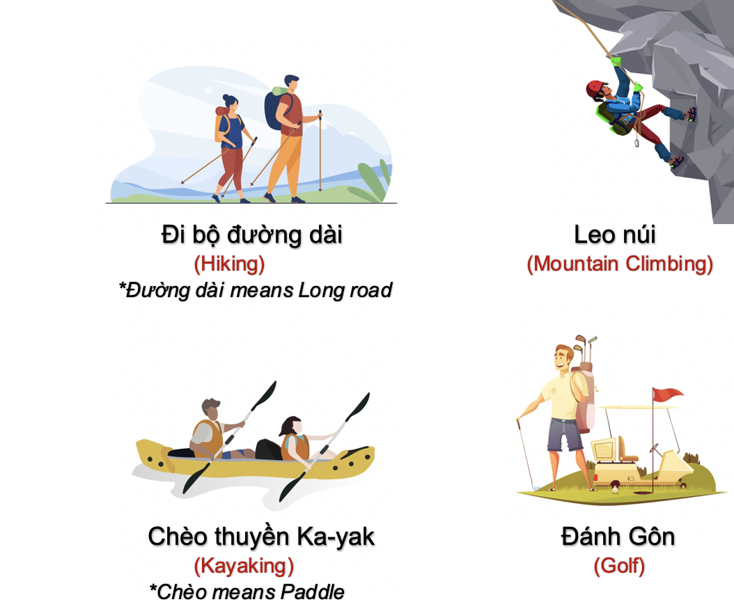 Thể dục và thể thao (Exercises and Sports) 9 k9DCU71