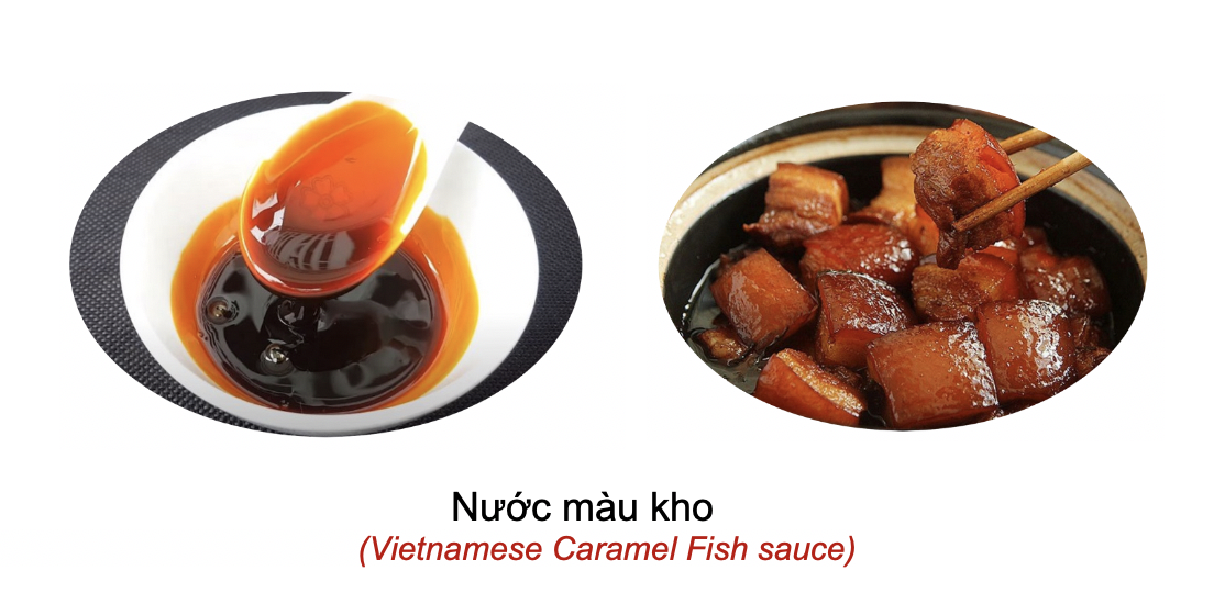 Danh từ chỉ Đồ vật: Món ăn (Processed Food) 84 0WZQq6D