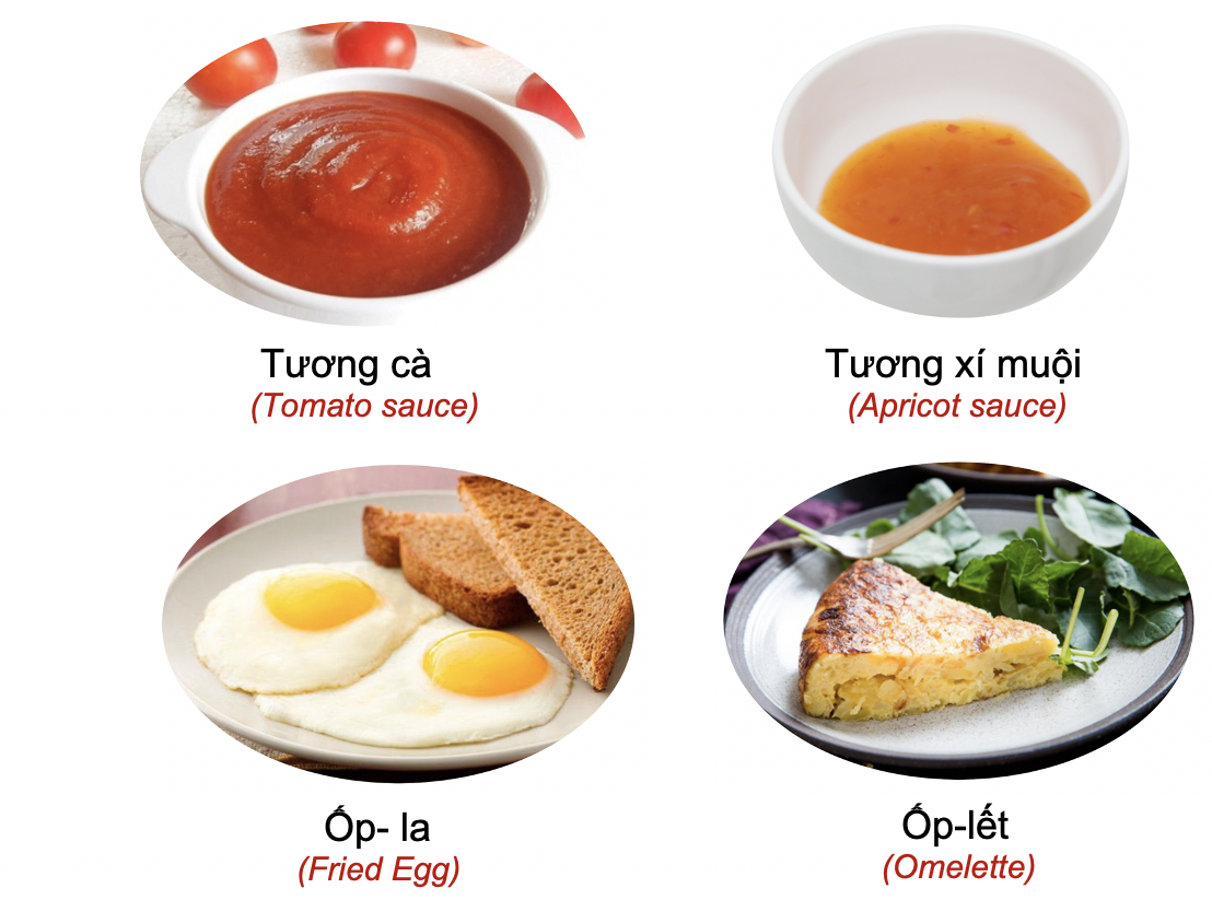 Danh từ chỉ Đồ vật: Món ăn (Processed Food) 75 45TtfgT
