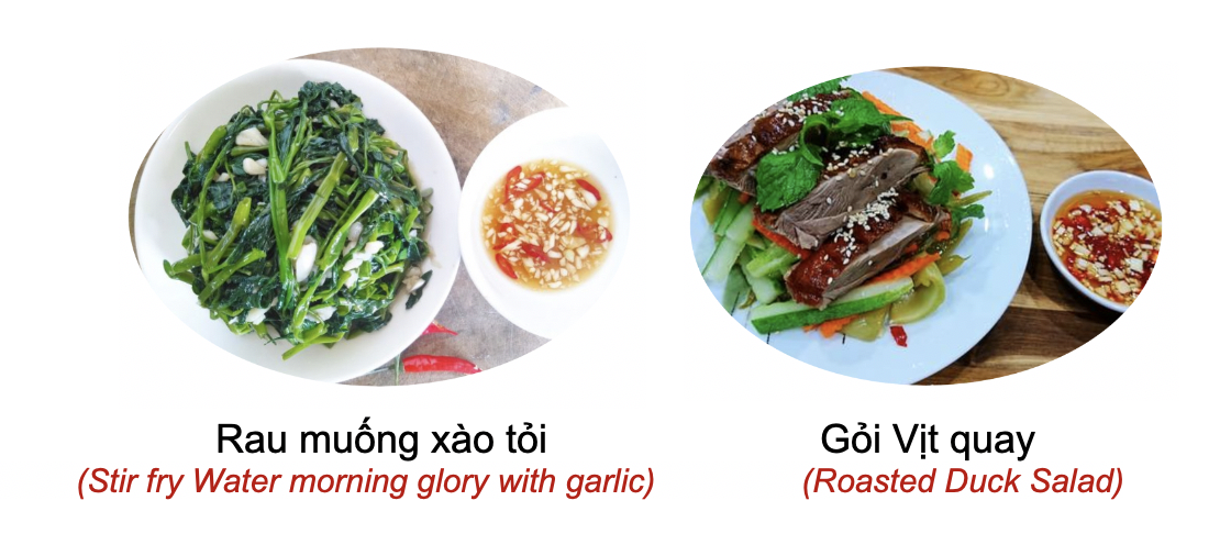 Danh từ chỉ Đồ vật: Món ăn (Processed Food) 58 6OIjOjr