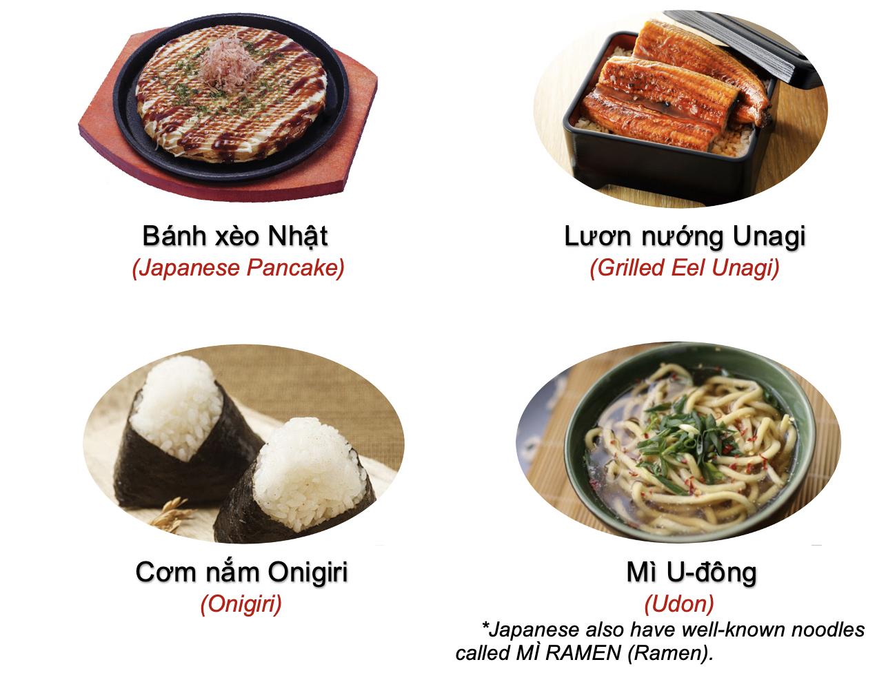 Danh từ chỉ Đồ vật: Món ăn (Processed Food) 34 8fcKjaQ