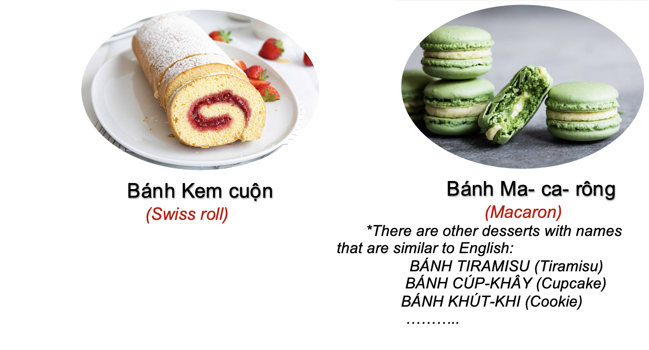Danh từ chỉ Đồ vật: Món ăn (Processed Food) 33