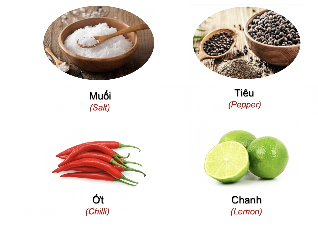 Danh từ chỉ Đồ vật: Món ăn (Processed Food) 52 9pWR8jp