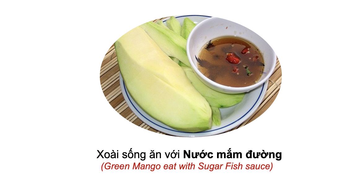 Danh từ chỉ Đồ vật: Món ăn (Processed Food) 64 DXRGMcI