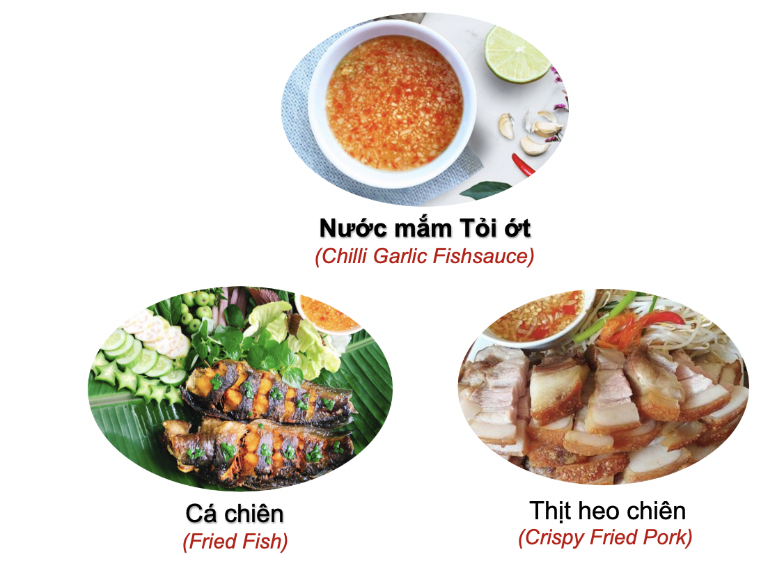 Danh từ chỉ Đồ vật: Món ăn (Processed Food) 57 Df6QvCl