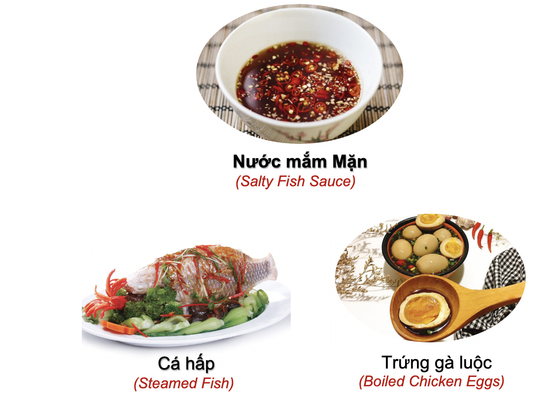 Danh từ chỉ Đồ vật: Món ăn (Processed Food) 65 FVzLTRh