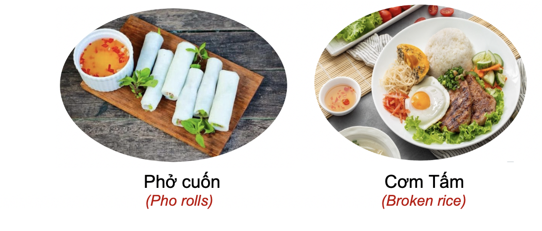 Danh từ chỉ Đồ vật: Món ăn (Processed Food) 63 MFuDTkN