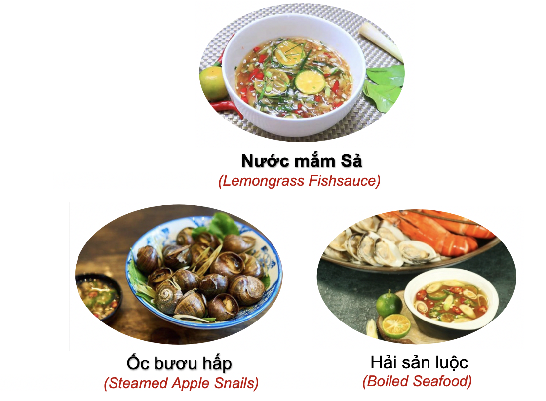 Danh từ chỉ Đồ vật: Món ăn (Processed Food) 59