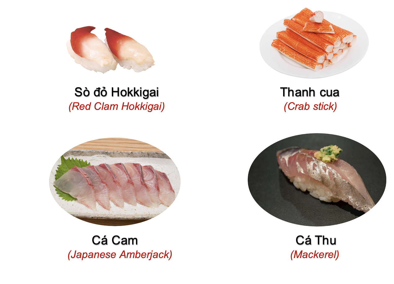 Danh từ chỉ Đồ vật: Món ăn (Processed Food) 37 PWtgVo7