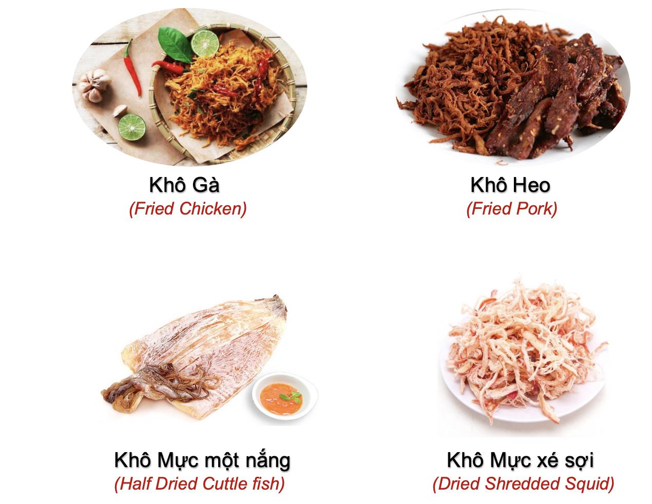 Danh từ chỉ Đồ vật: Món ăn (Processed Food) 43 Quab3GL