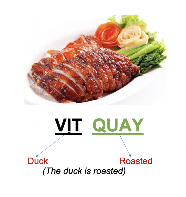 Danh từ chỉ Đồ vật: Món ăn (Processed Food) 19 SQve48G