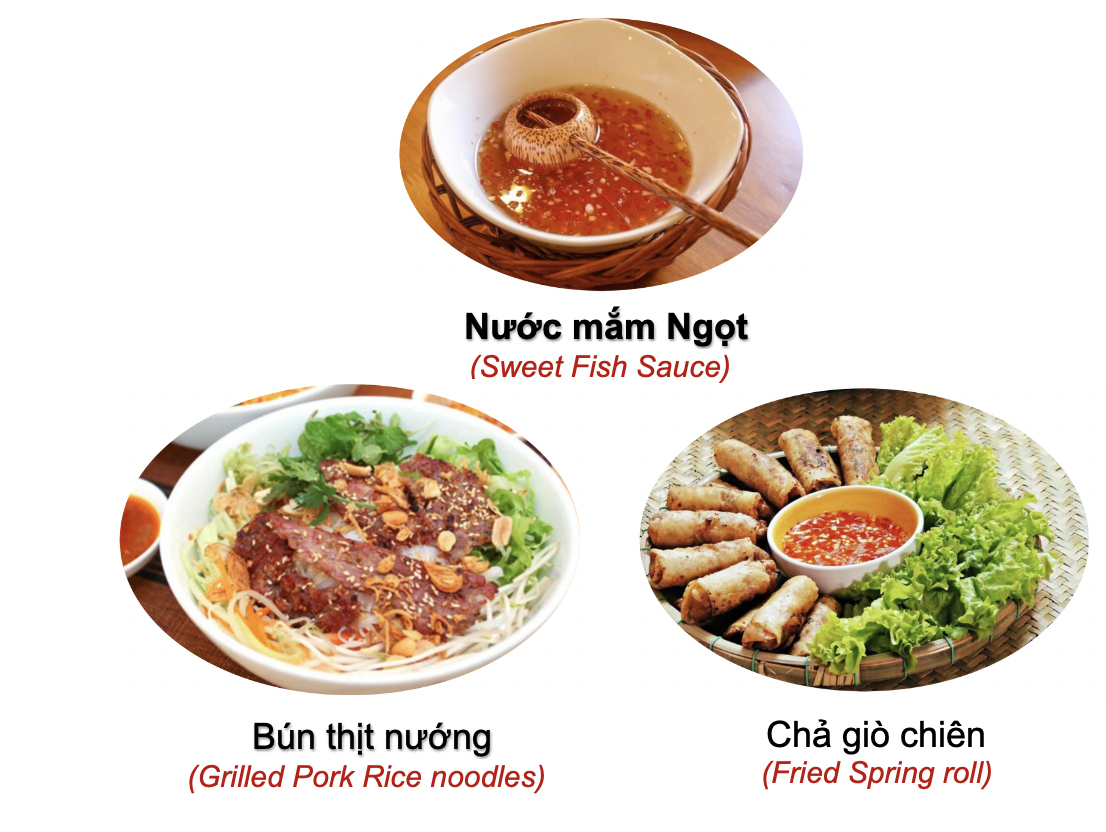 Danh từ chỉ Đồ vật: Món ăn (Processed Food) 62 T5f45FQ