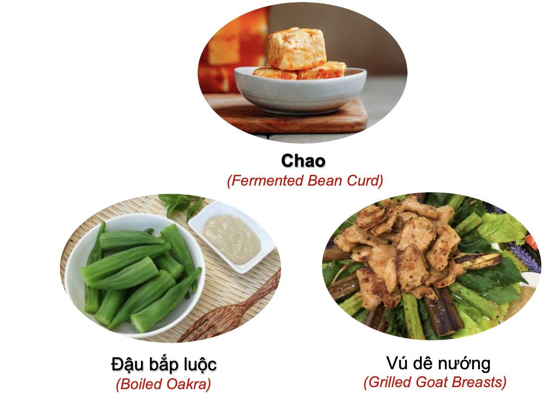 Danh từ chỉ Đồ vật: Món ăn (Processed Food) 70 W6Fy9LY