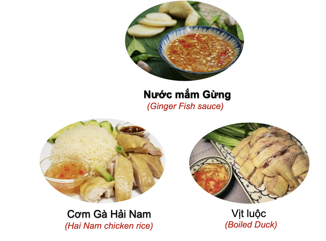 Danh từ chỉ Đồ vật: Món ăn (Processed Food) 60 ec3qIMF