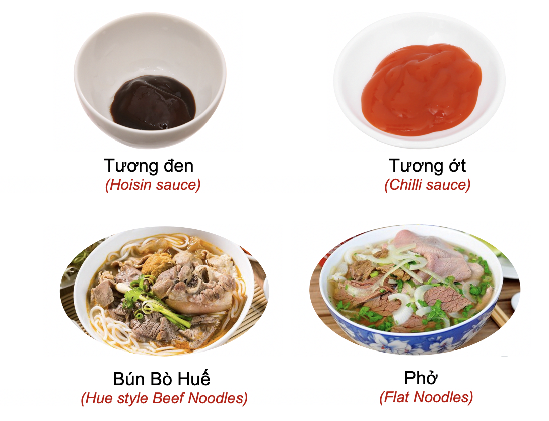 Danh từ chỉ Đồ vật: Món ăn (Processed Food) 73 f4SXWhl