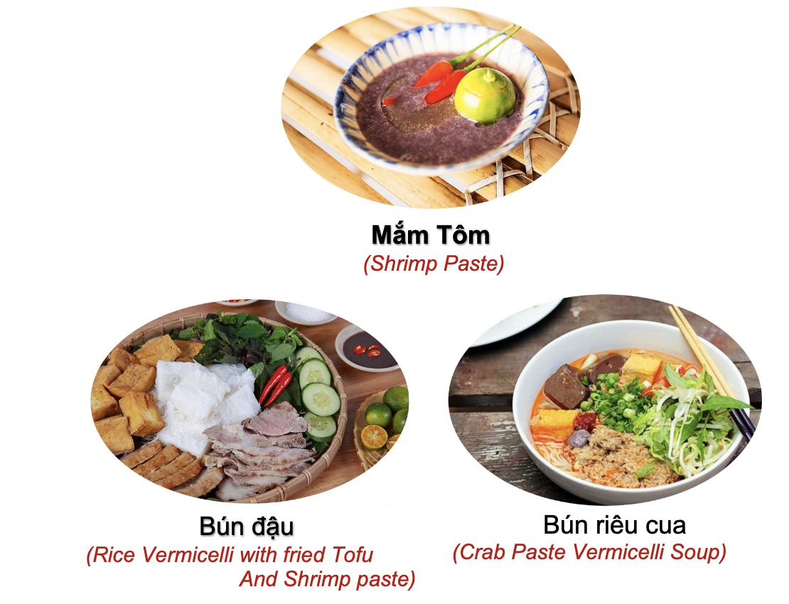 Danh từ chỉ Đồ vật: Món ăn (Processed Food) 68 kMZYKTG