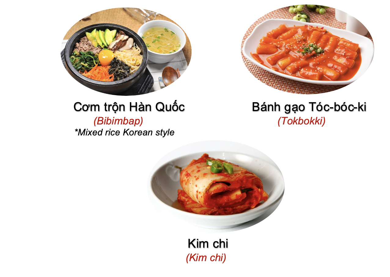 Danh từ chỉ Đồ vật: Món ăn (Processed Food) 39 kWGukIy