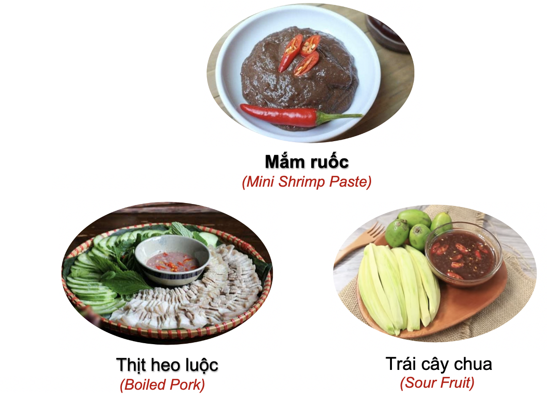 Danh từ chỉ Đồ vật: Món ăn (Processed Food) 69 scHiLHg