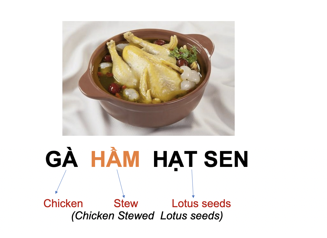 Danh từ chỉ Đồ vật: Món ăn (Processed Food) 15 v0aZlad