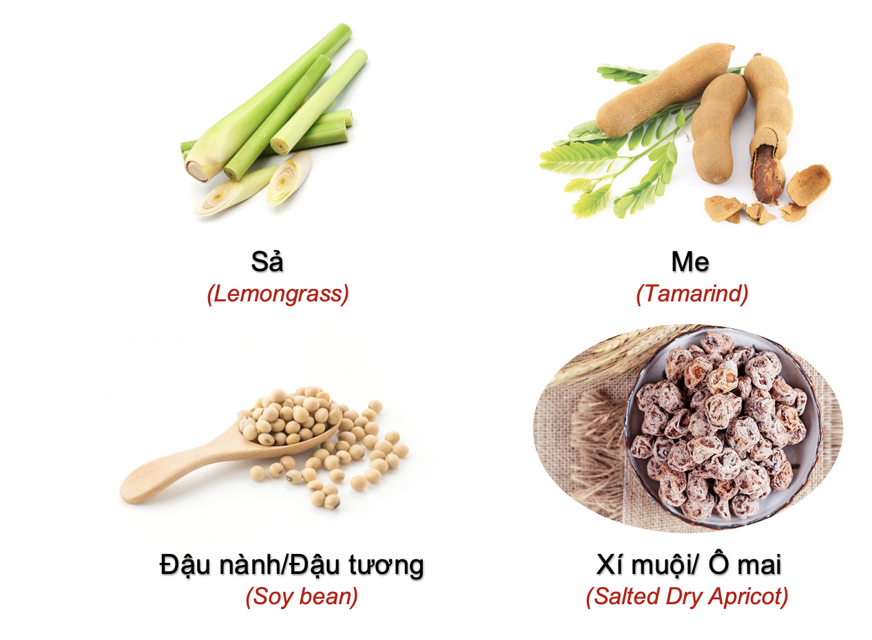 Danh từ chỉ Đồ vật: Món ăn (Processed Food) 54 vo0C03n