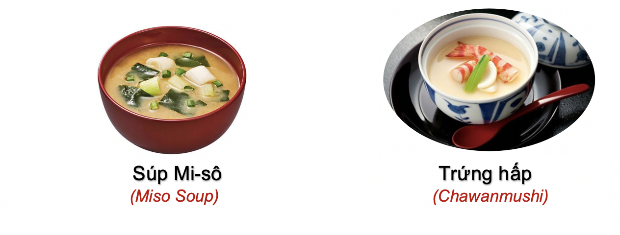 Danh từ chỉ Đồ vật: Món ăn (Processed Food) 35