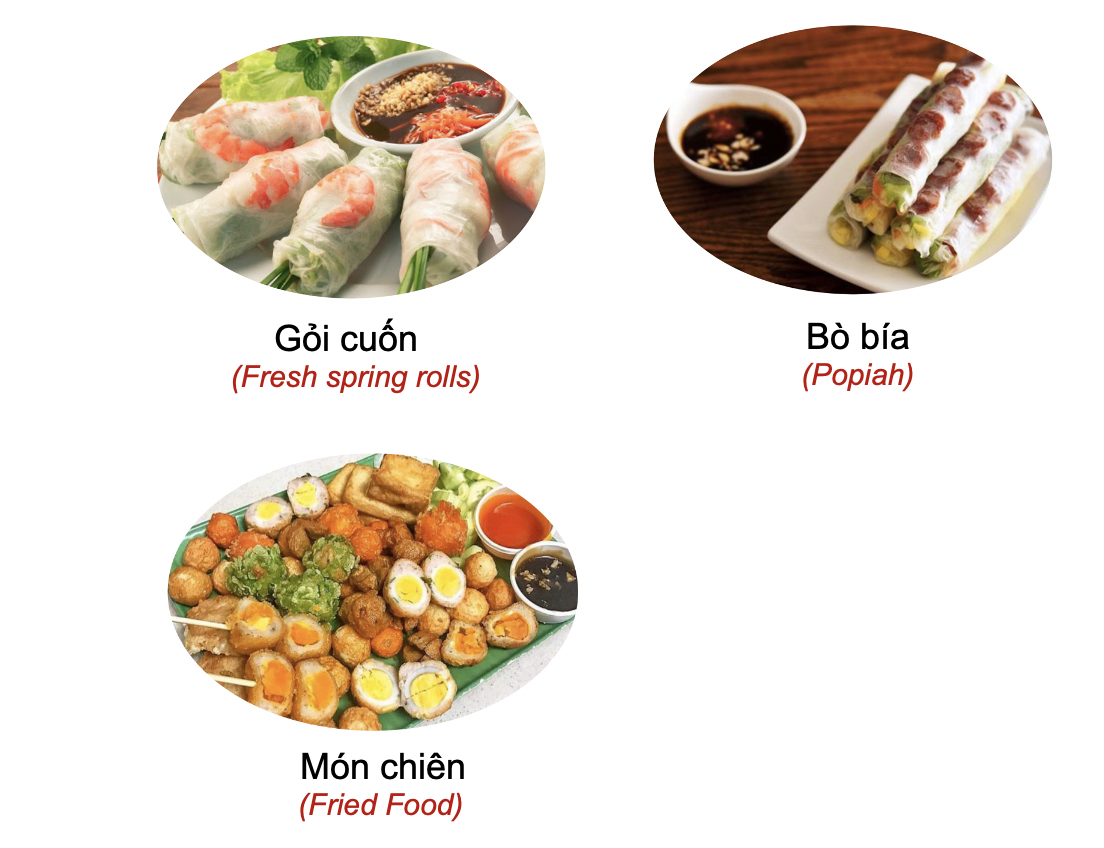 Danh từ chỉ Đồ vật: Món ăn (Processed Food) 74