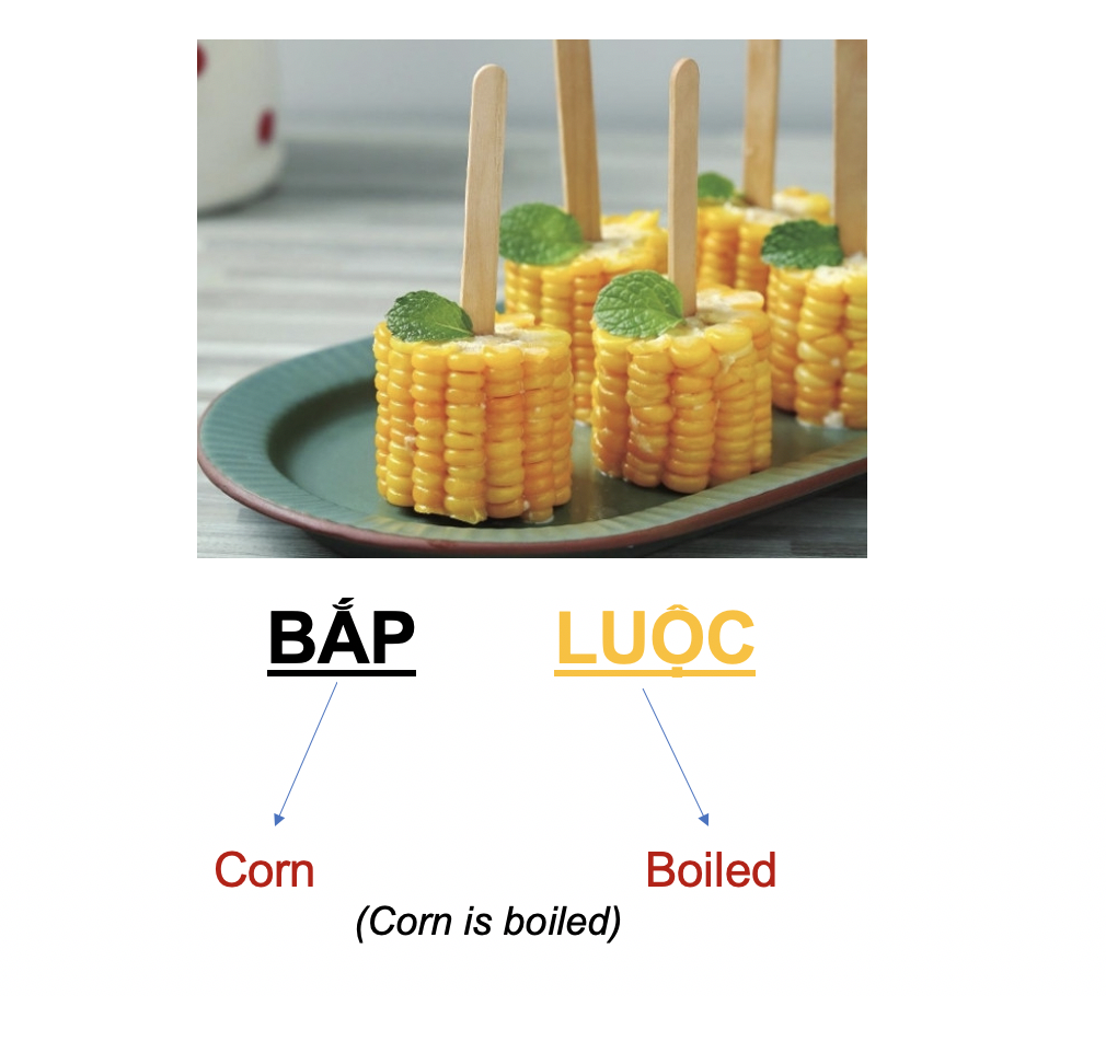 Danh từ chỉ Đồ vật: Món ăn (Processed Food) 11 yUBKY61